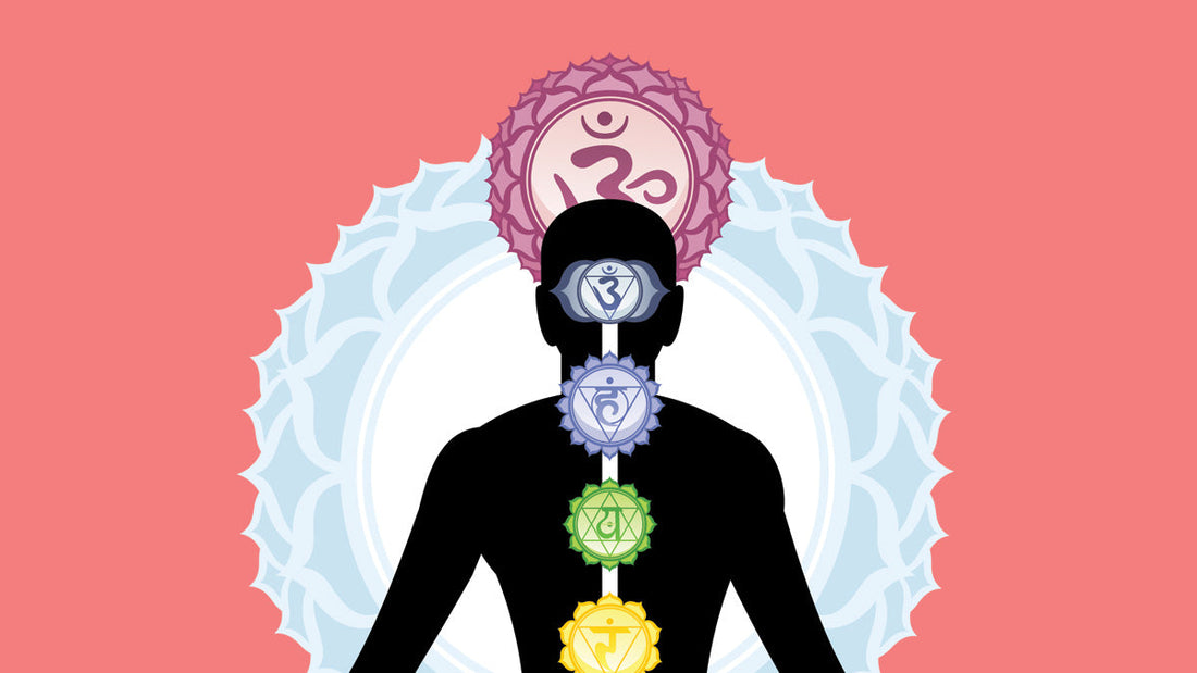 Be your own Psychic
